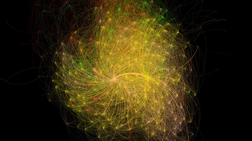 This image shows a biological expression network analysis of a portion of the "1,000 Genomes" cell lines used for testing the effects of environmental chemicals.