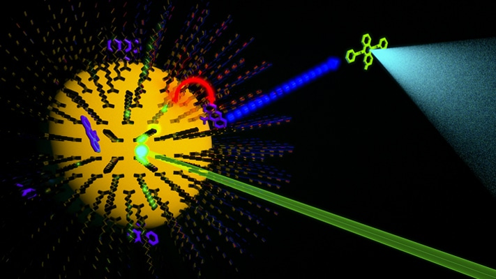 semiconductor nanocrystal